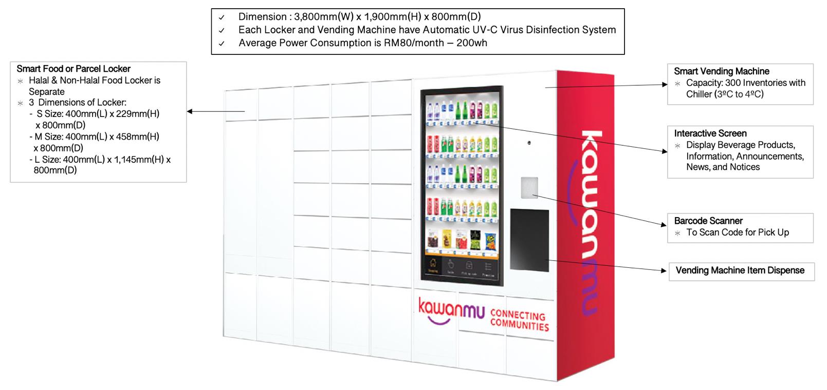V-series: Kawanmu smart locker system solution::Solutions::Website of ...